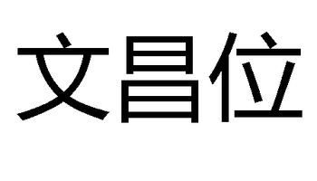 文昌位可以摆放床吗?文昌位摆放床需要注意什么问题?